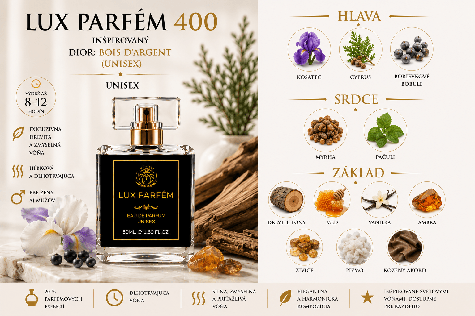 Lux Parfém 400 – Inšpirovaný Dior: Bois dArgent (Unisex)